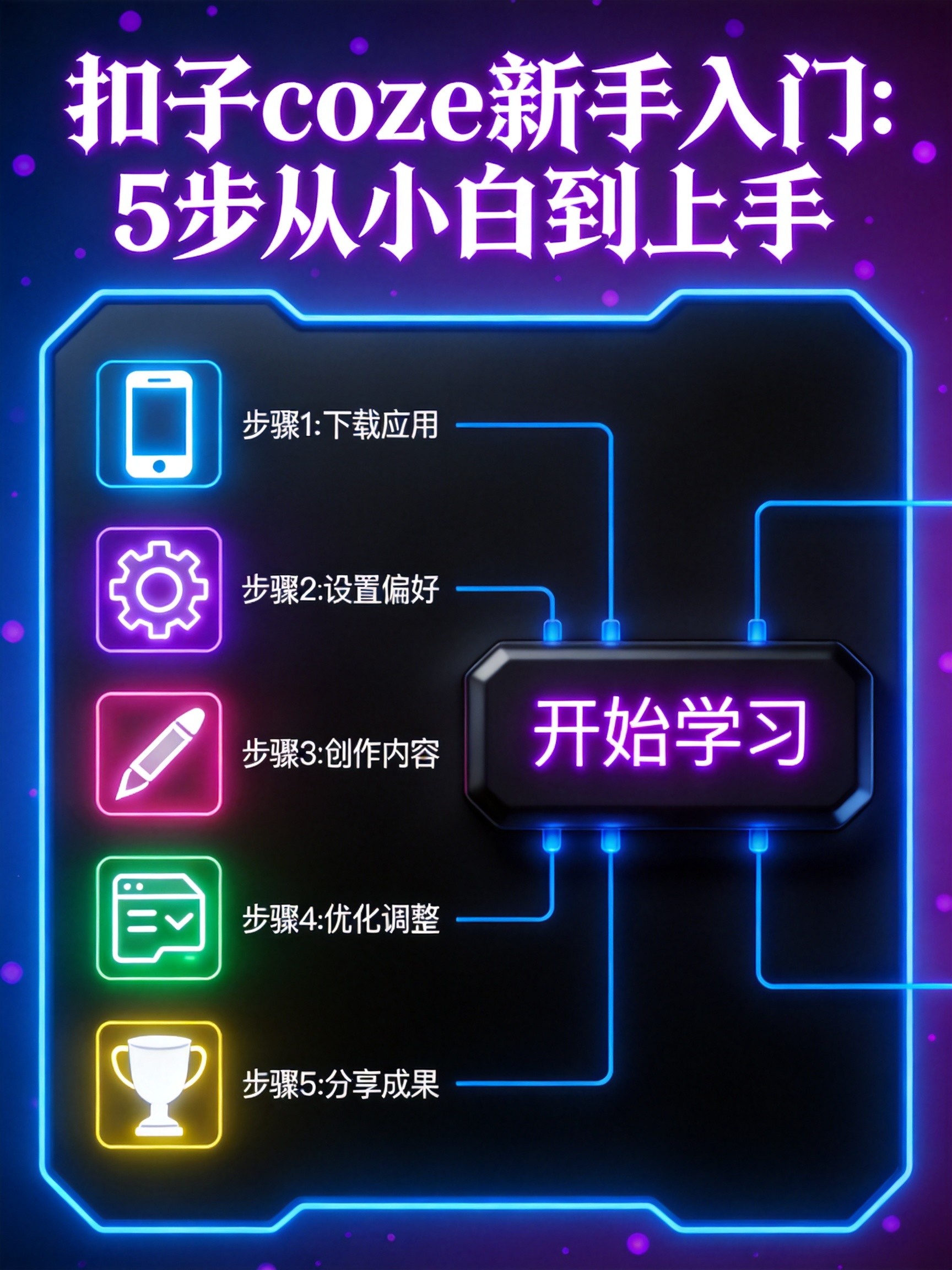 2026年AI工具排行榜：10款实用工具让选型不再纠结